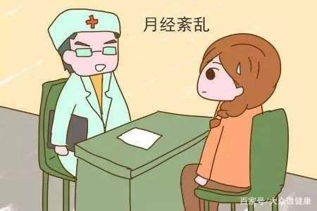 深圳女性子宫肌瘤有什么症状